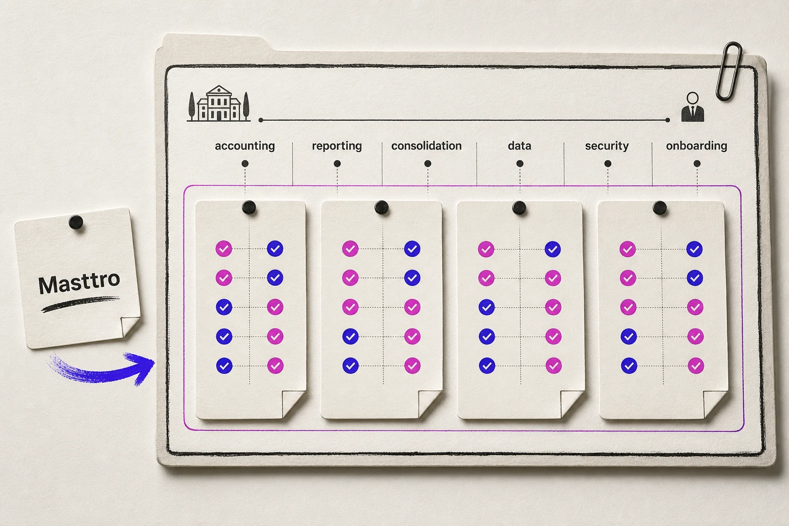 Editorial illustration of Top Alternatives to Masttro showing a shortlist board with several replacement platform cards compared against shared buyer criteria such as accounting, reporting, consolidation, data, security, and onboarding.
