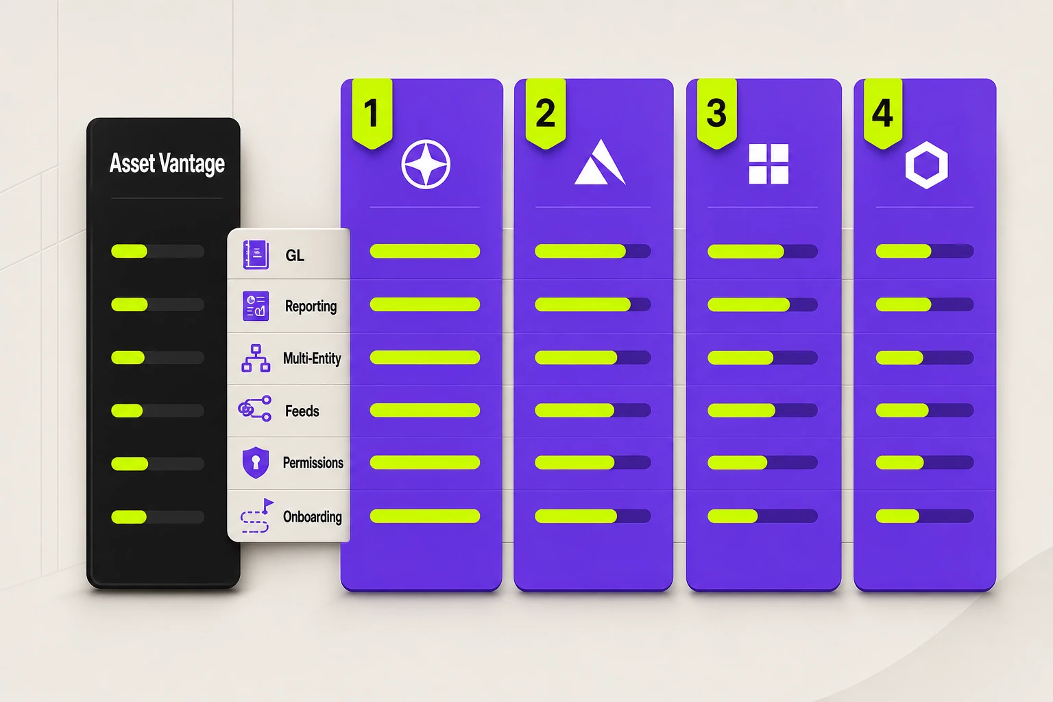 Editorial scorecard showing Asset Vantage as a baseline and four ranked alternative software platforms compared across family-office criteria, representing Top Alternatives to Asset Vantage.